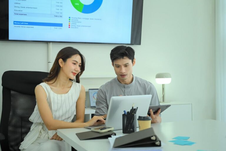 Home Service Operations Maturity Model | Titan Pro